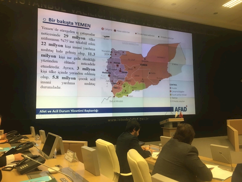Consultation Meeting between AFAD and NGOs on Yemen Axis